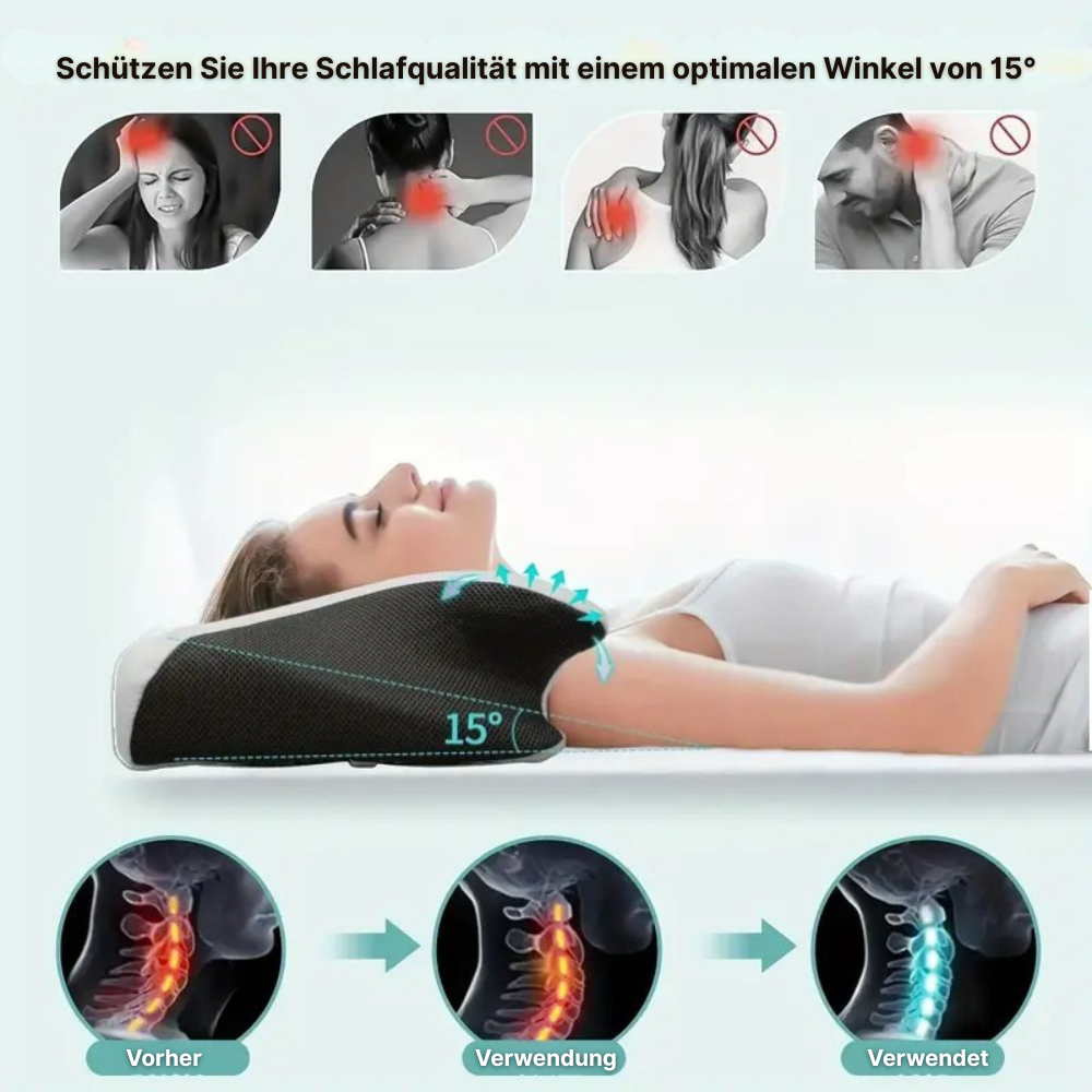 Winter Set Aurora – 2 Thermodecken + Ergonomisches Premium Kissen