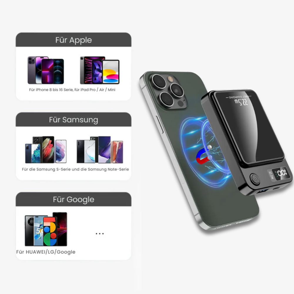 KOILAGER® Magnetische Powerbank 10000mAh Ultradünn 22,5W Schnellladung Wireless LED